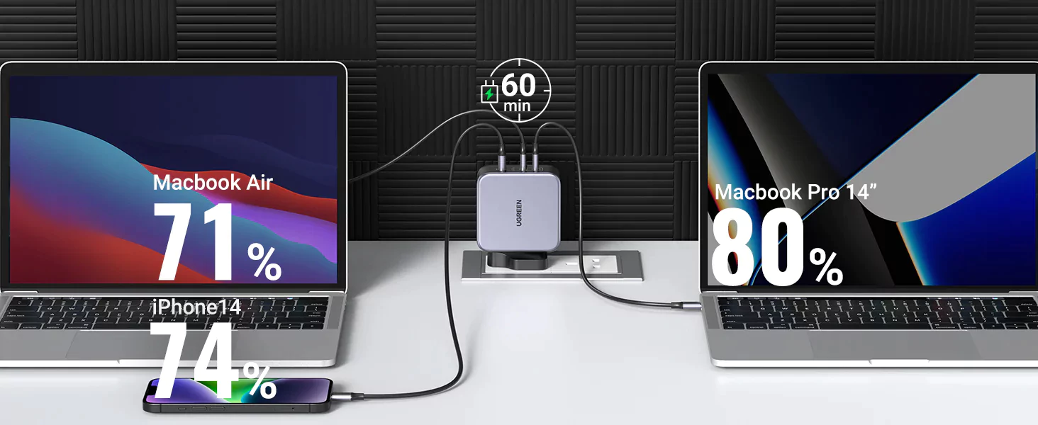 Ugreen Nexode 140W