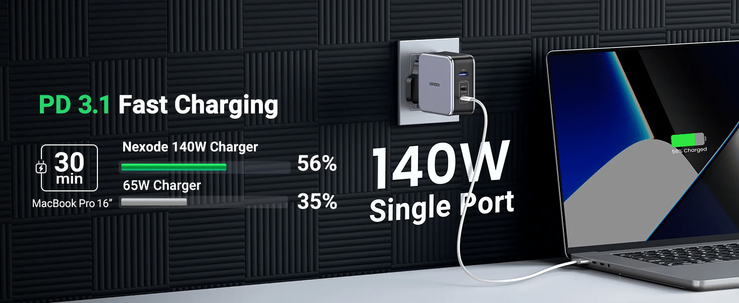 Ugreen Nexode 140W USB C GaN Charger 3 Ports Wall Charger EU Plug 90549 2