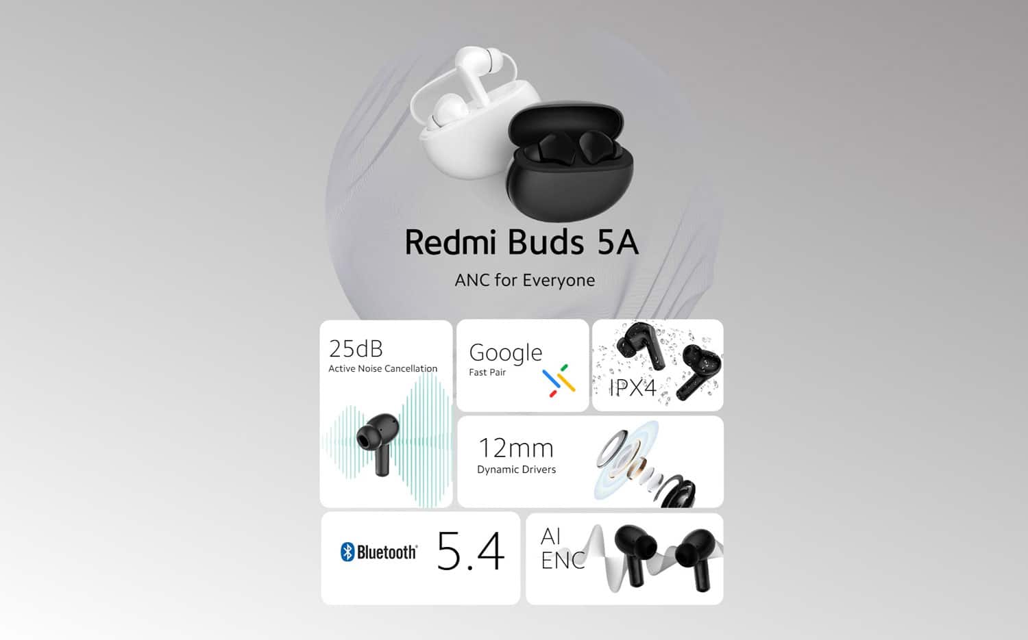 Xiaomi Redmi Buds 5A 25dB Active Noise Cancelling True Wireless Earbuds 7