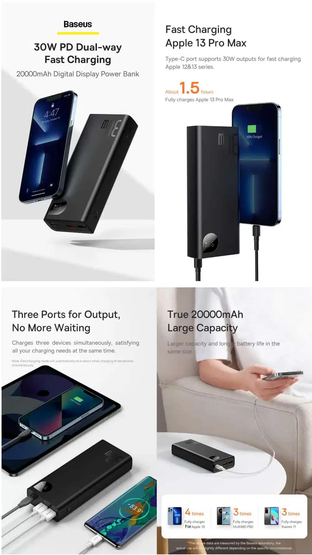 Baseus Adaman 30W 20000mAh Metal Digital Display Quick Charge Power Bank