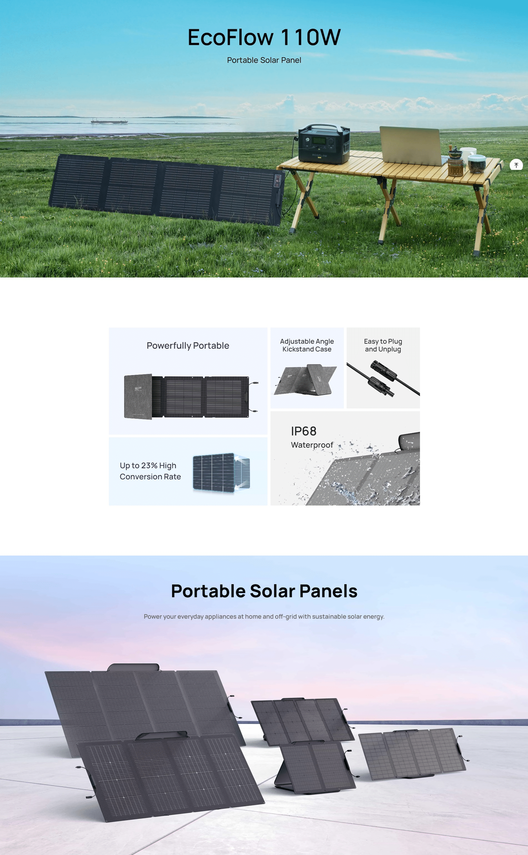 EcoFlow 110W Portable Solar Panel 6