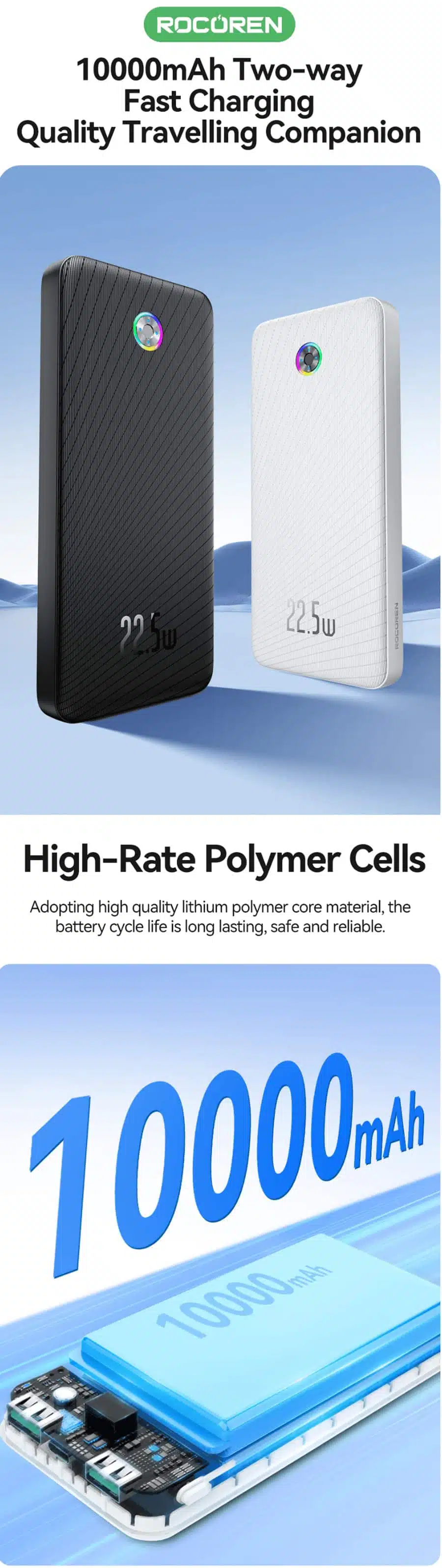 Rocoren Plus 22.5W 10000mAh Fast Charging Power Bank
