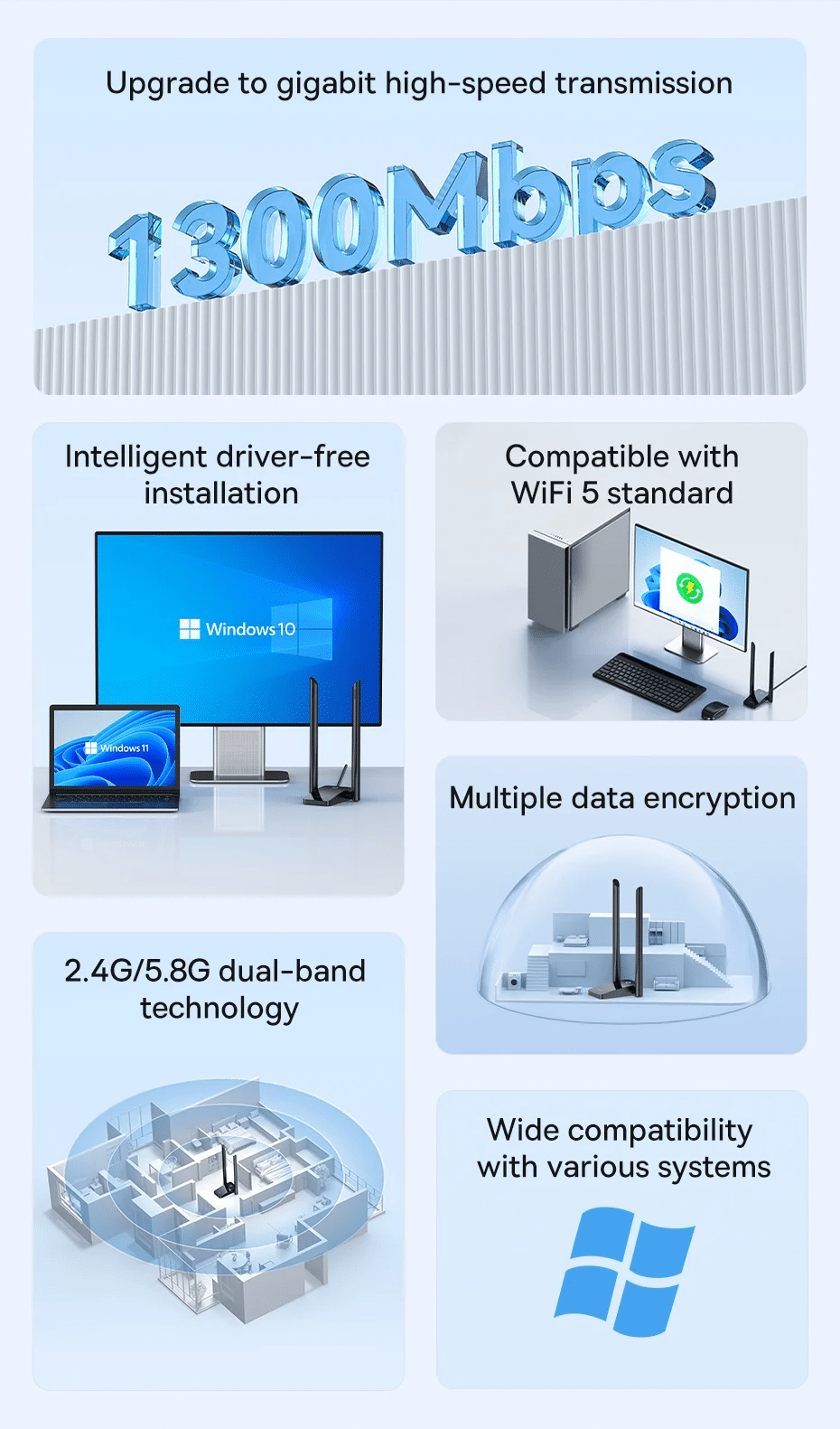 Baseus FastJoy Series WiFi Adapter 1300Mbps 4