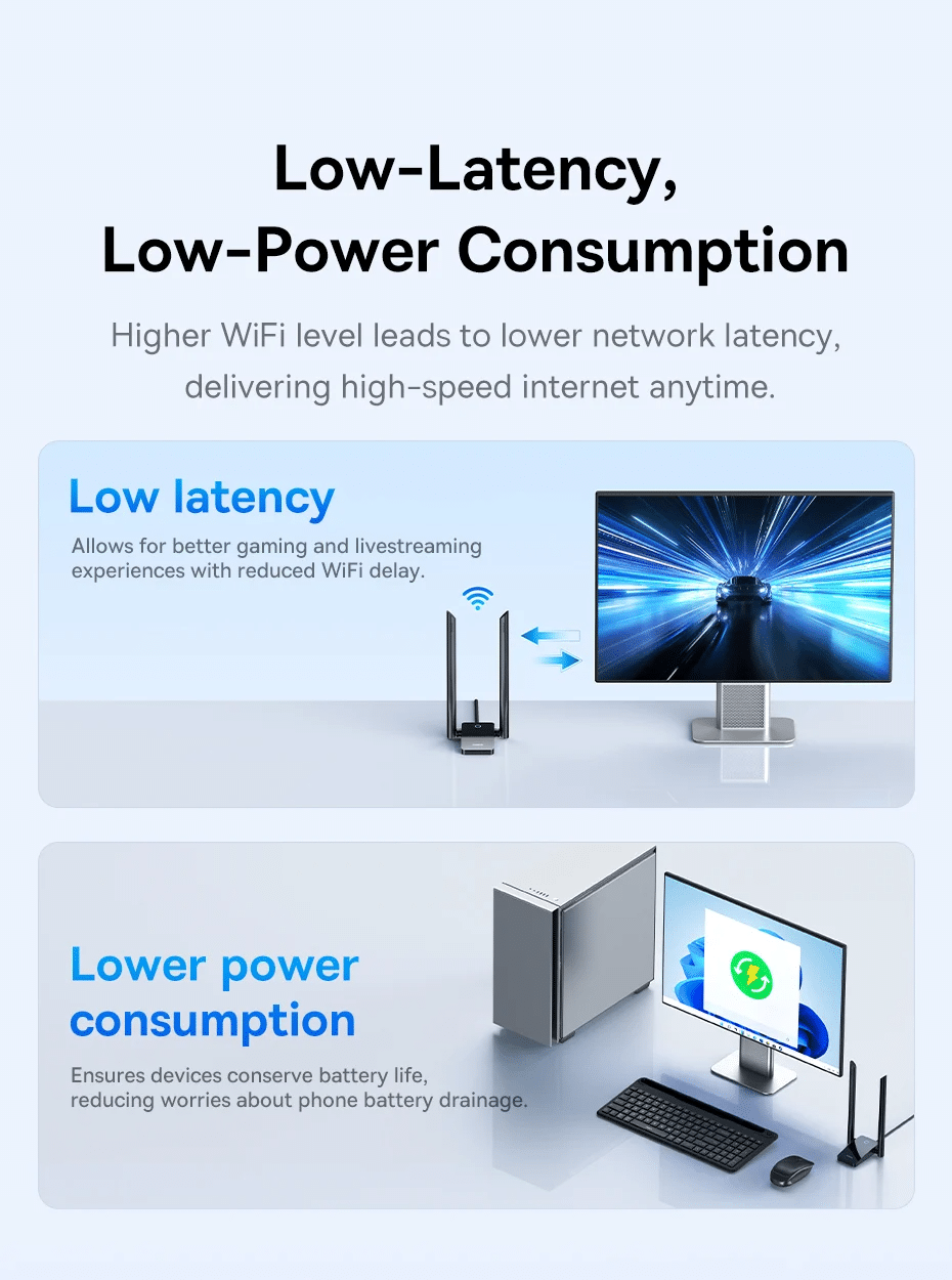 Baseus FastJoy Series WiFi Adapter 1300Mbps 8