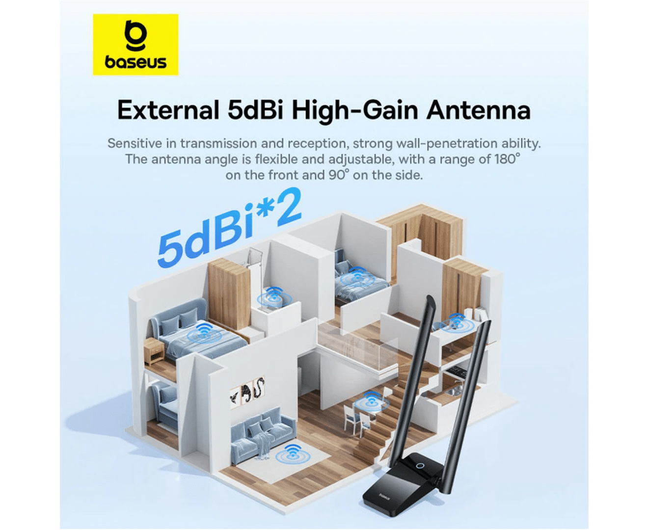 Baseus FastJoy Series WiFi Adapter 1800Mbps 7