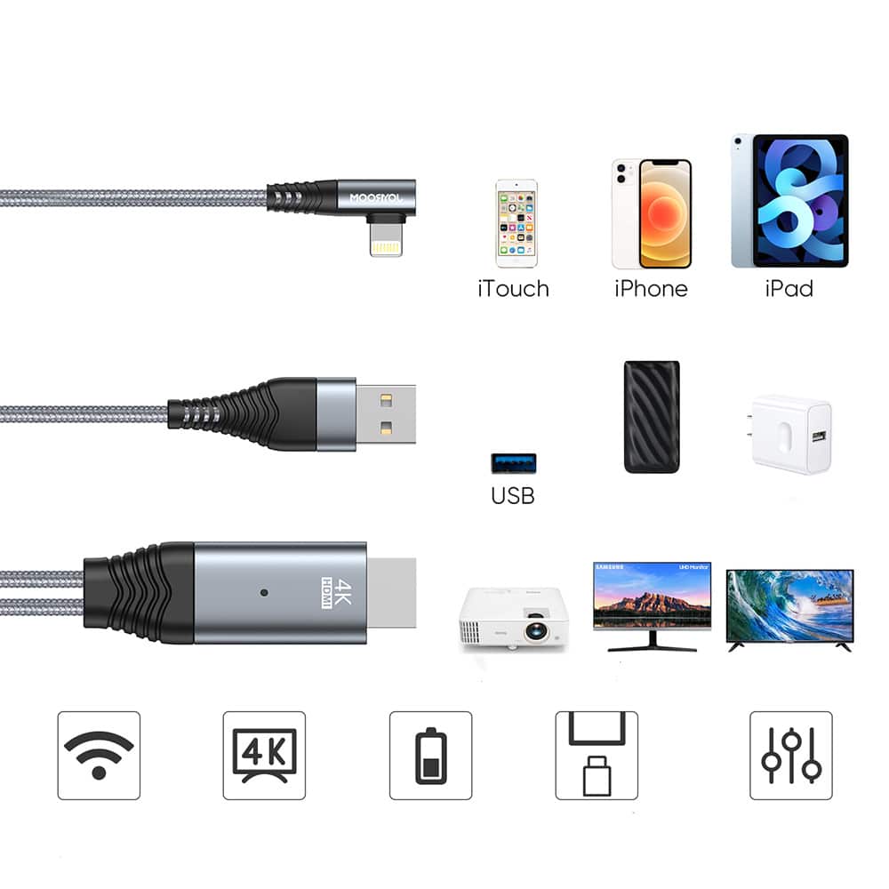 Joyroom SY-35L1 Lightning to HDMI 4K mirroring cable 3m