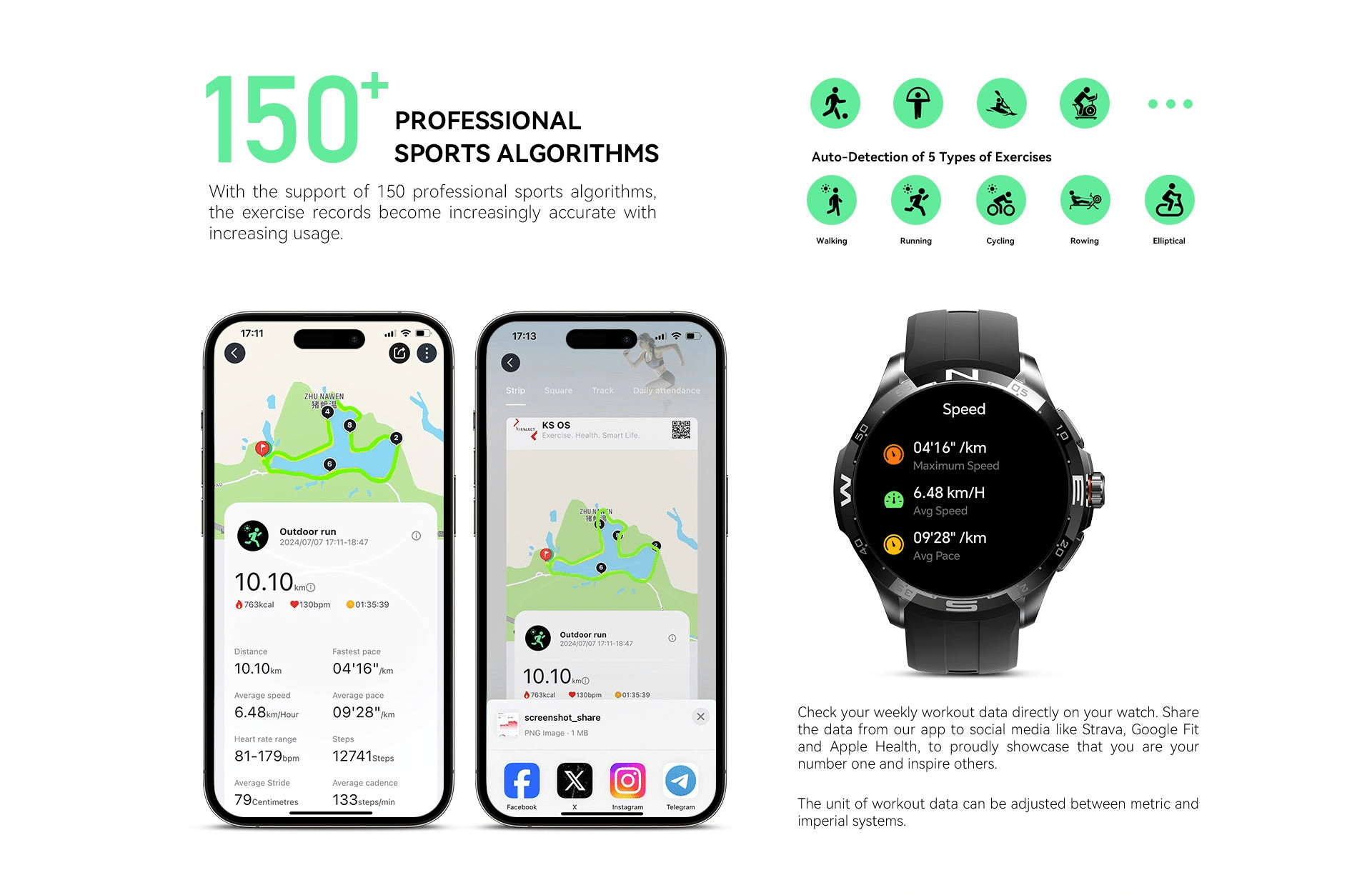 Kieslect Actor AMOLED Calling Smart Watch with GPS 17