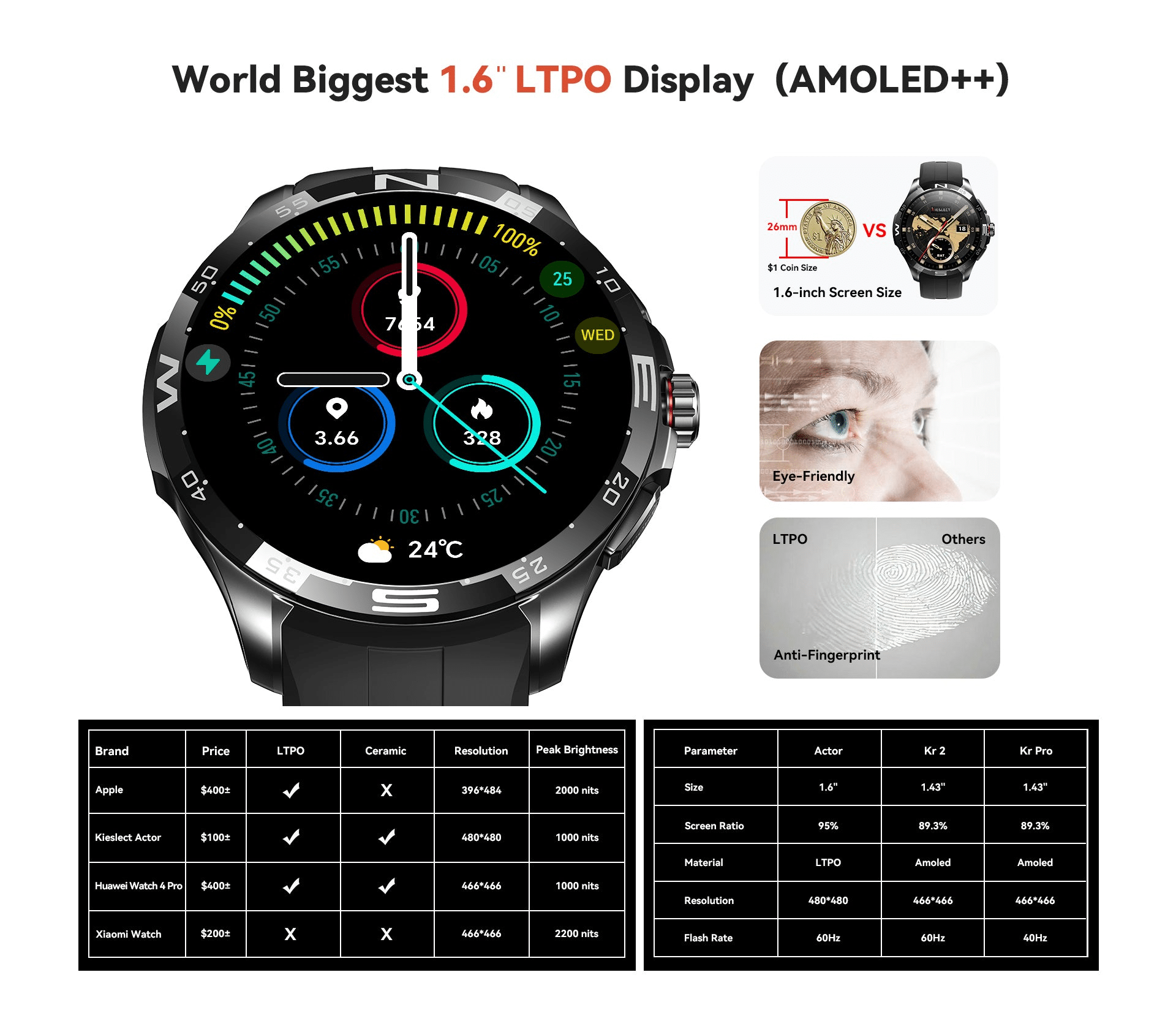 Kieslect Actor AMOLED Calling Smart Watch with GPS 21