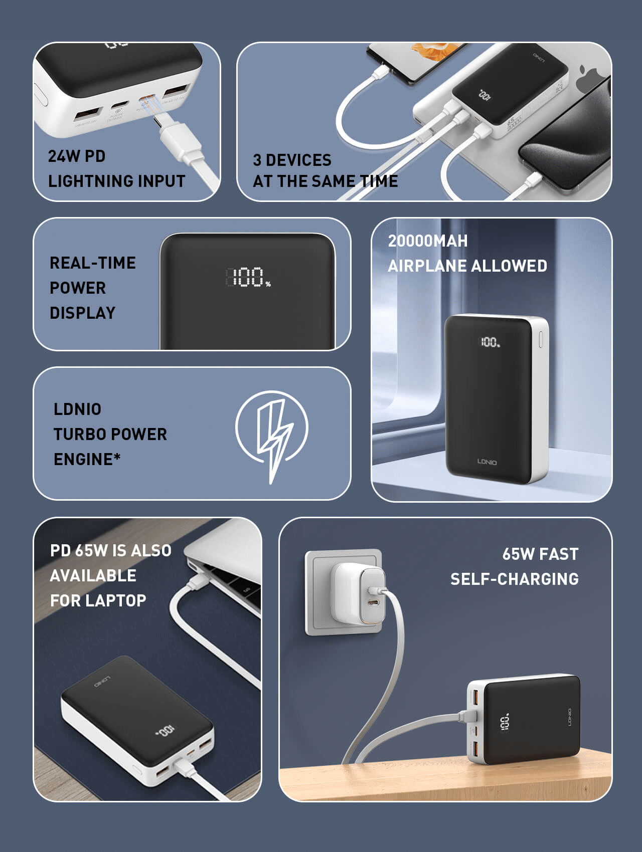 LDNIO PQ27 20000mAh 65W Fastcharging Power Bank 11