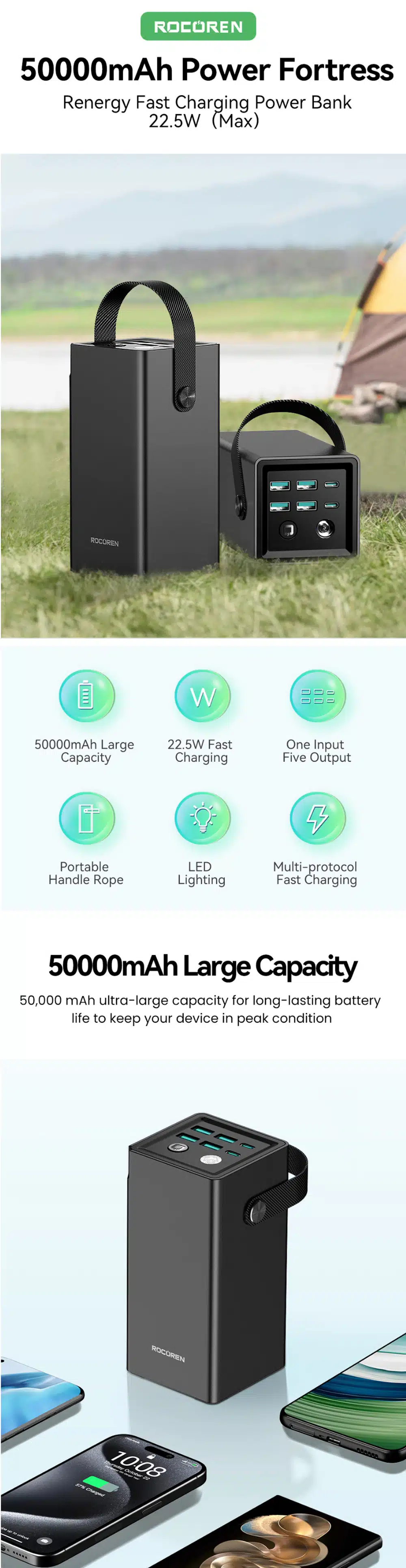 Rocoren 6 Ports (2C+4A) 22.5W 50000mAh Fast Charging Power Bank