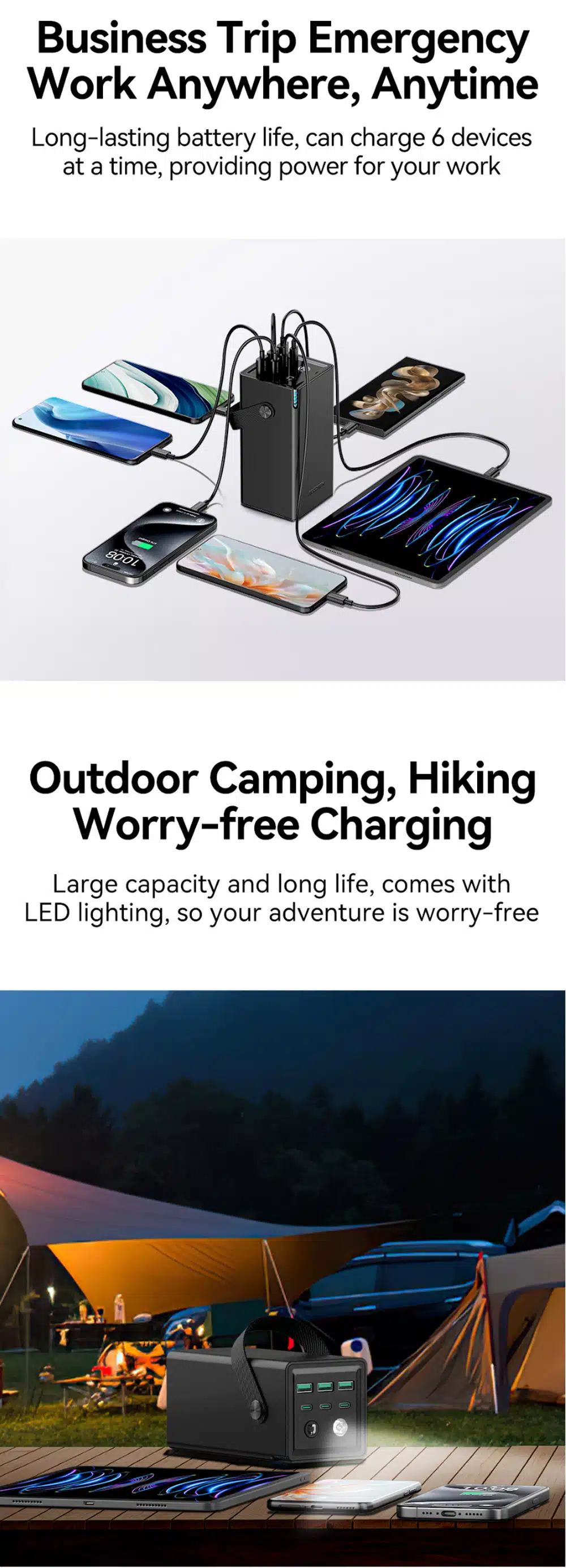 Rocoren 6 Ports (3C+3A) 67.5W 50000mAh Fast Charging Power Bank