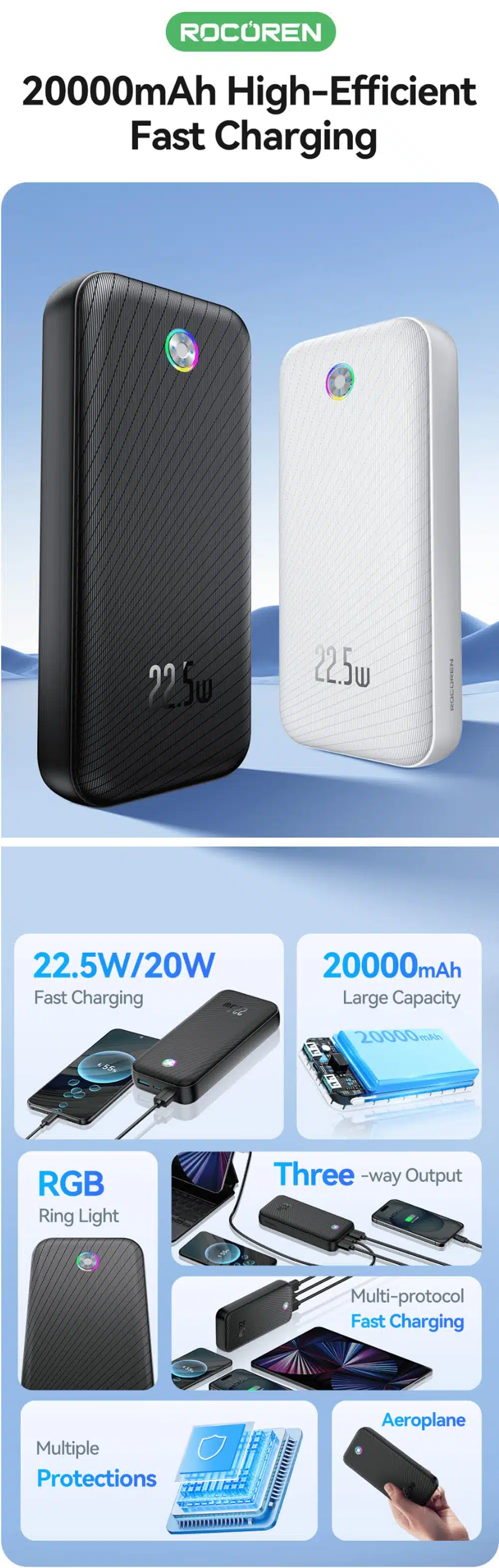 Rocoren Haoyue Pro 22.5W 20000mAh Fast Charging Power Bank