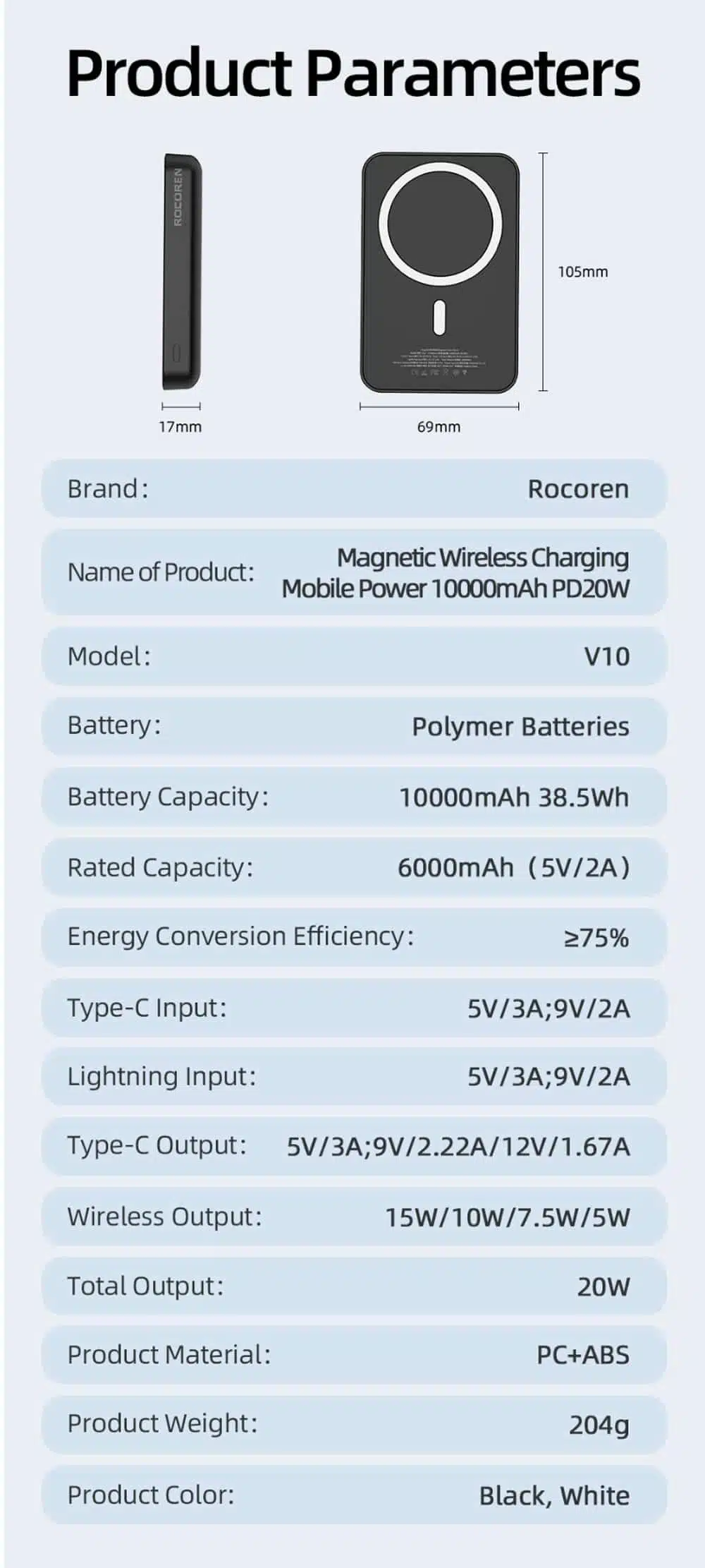 Rocoren PD20W 10000mAh Magnetic Wireless Power Bank