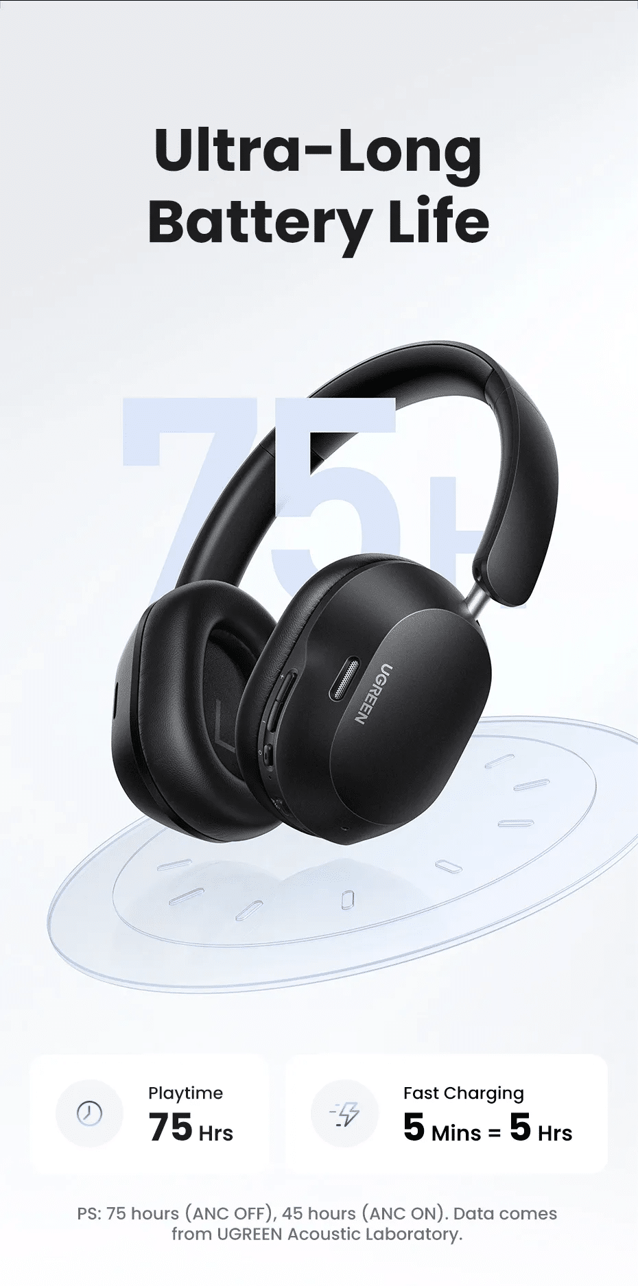 UGREEN 35757 HiTune Max5c Hi Res LDAC Noise Canceling Bluetooth Headphones HP203 11