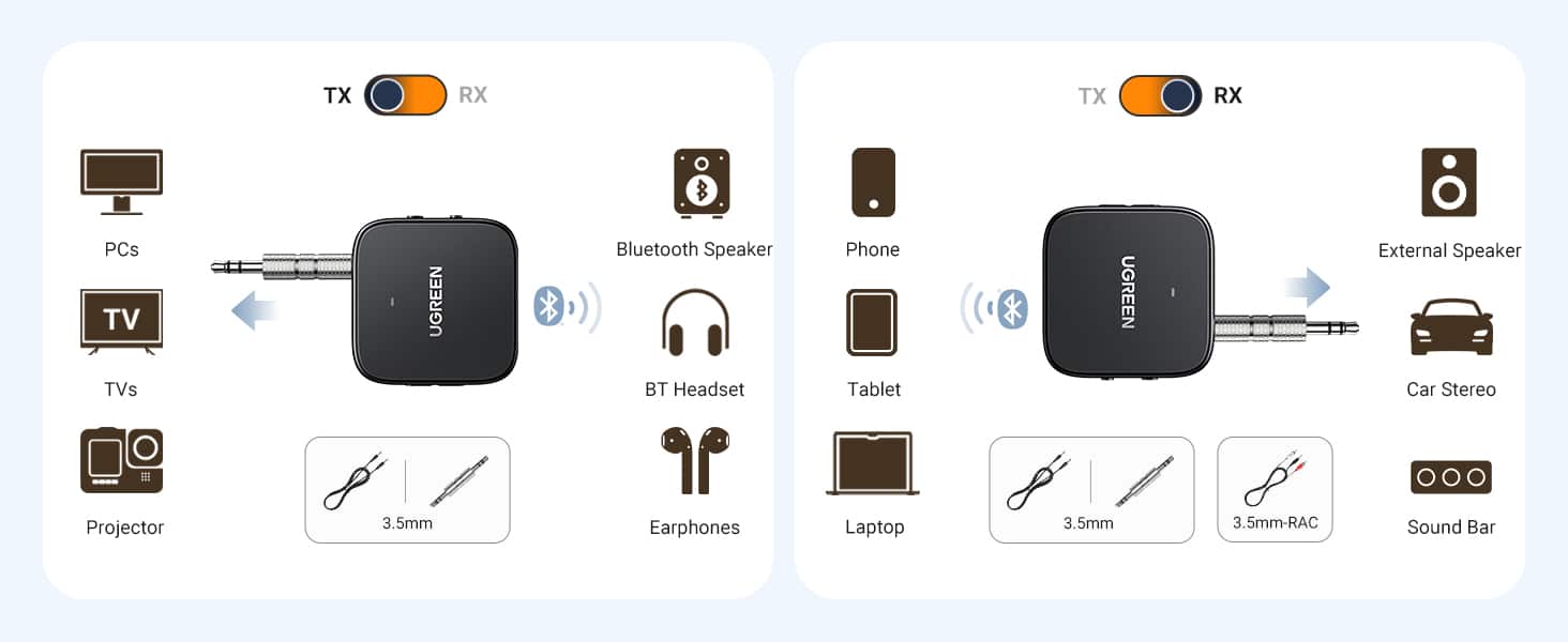 UGREEN CM667 Bluetooth Audio Transmitter Receiver 35223 6