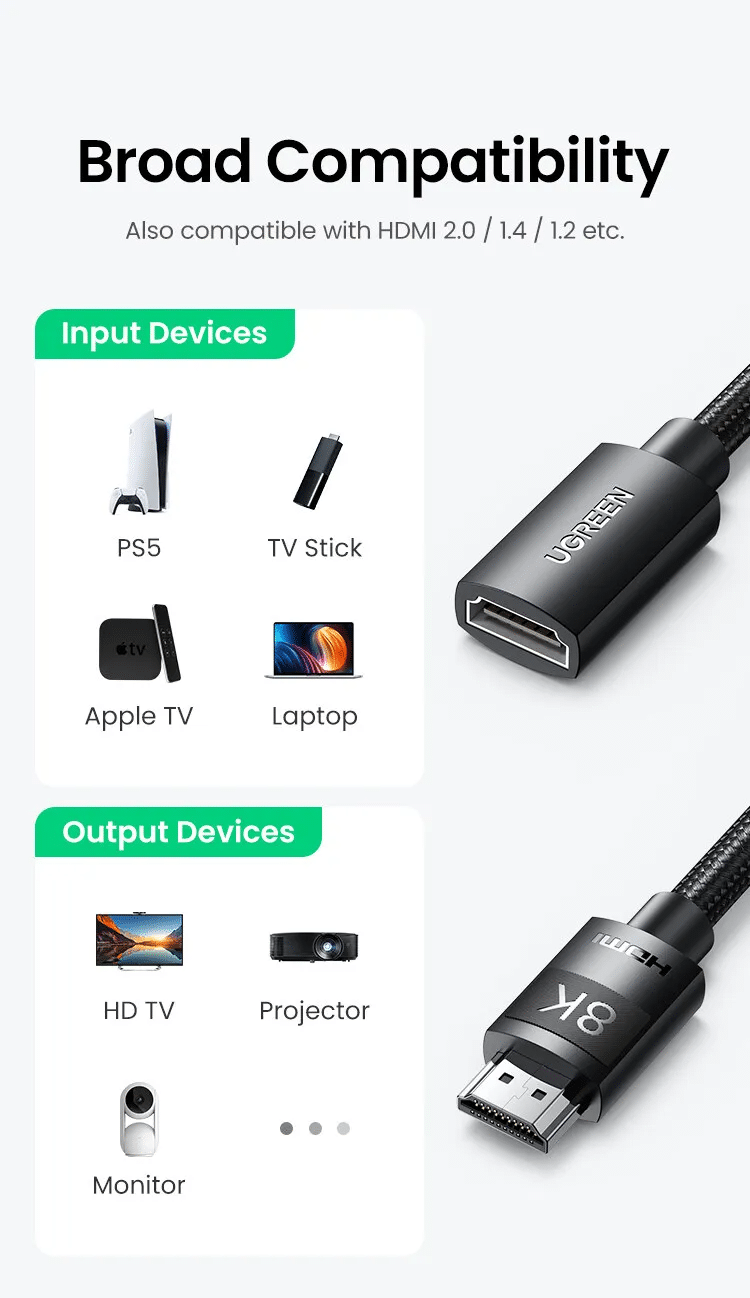 UGREEN HD151 HDMI 8K Extension Cable 40447 17