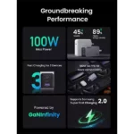 UGREEN Nexode Pro X757 3-Port 100W GaN Fast Charger Set
