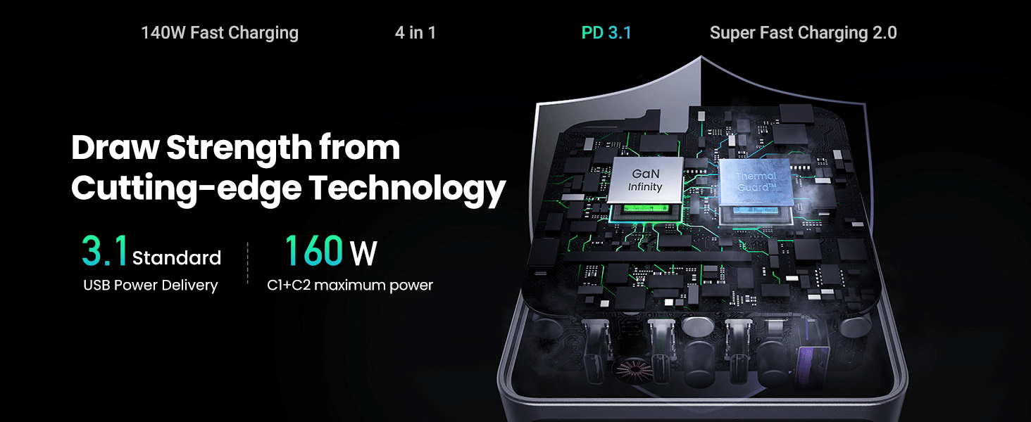 UGREEN Nexode Pro X763 4 Port 160W GaN Fast Charger Set 25877 4