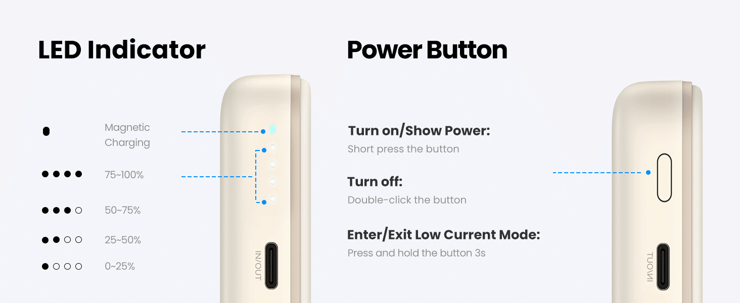 UGREEN PB561 10000mAh 20W Magnetic Power Bank 10