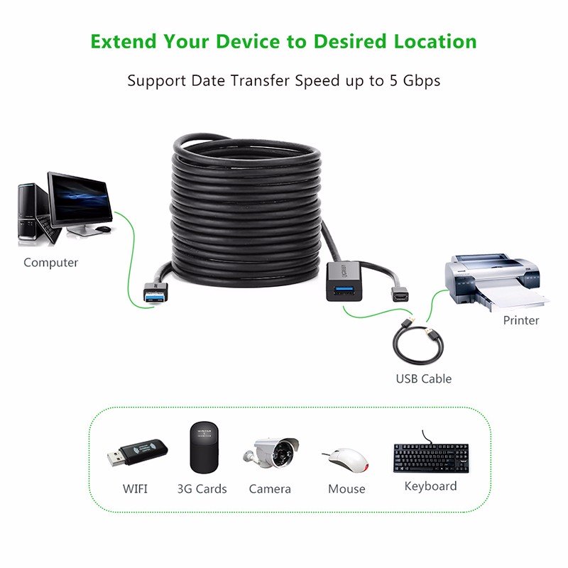 UGREEN US175 USB 3.0 Extension Cable 5M 20826 3