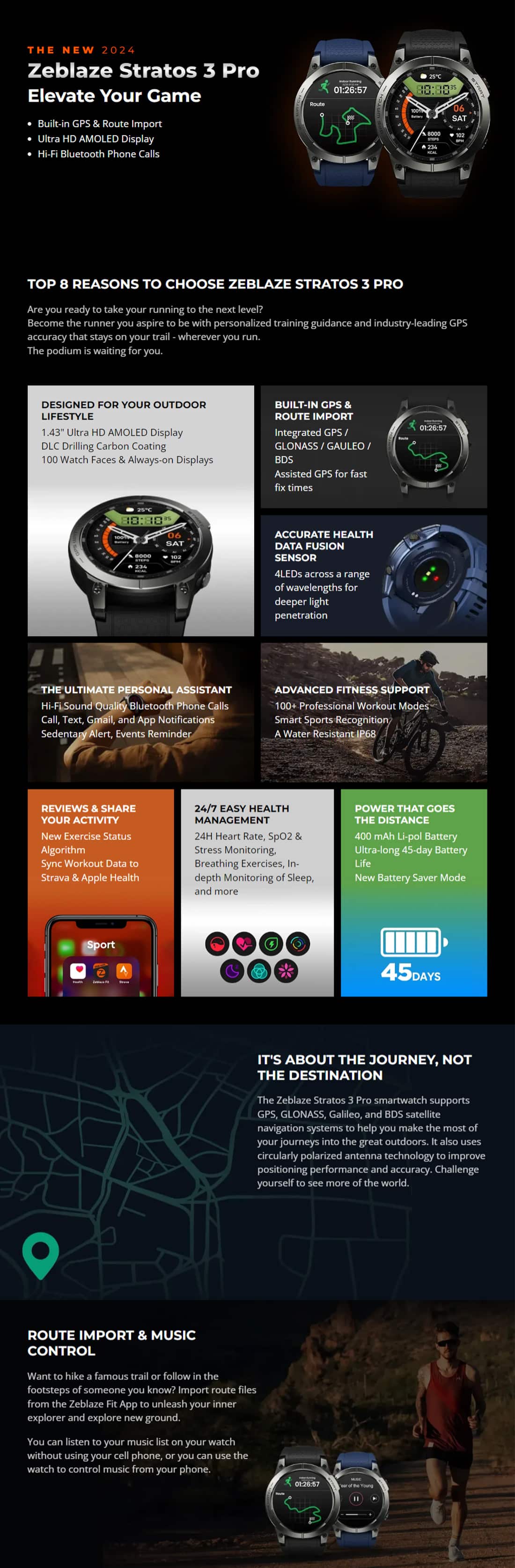 Zeblaze Stratos 3 Pro Amoled GPS Smartwatch