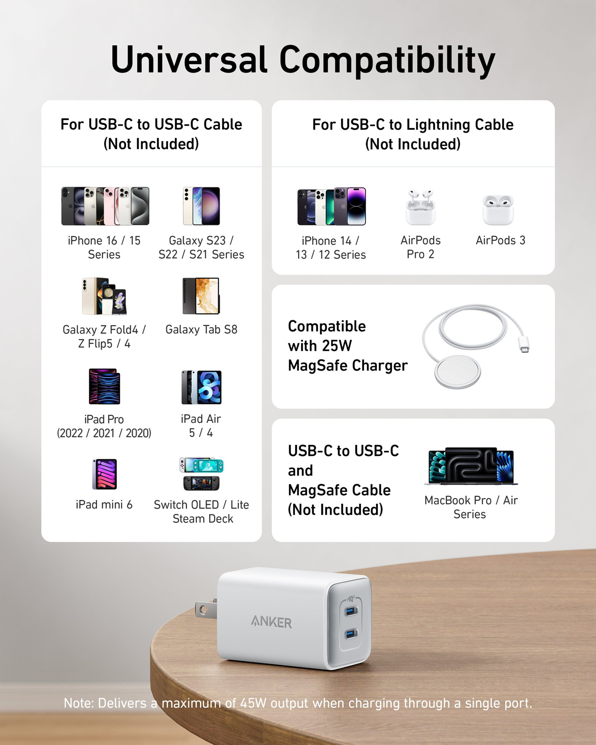 Anker 523 Nano 3 45W GaN2 USB C Charger