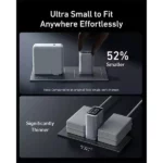 Anker Prime 100W 3 Ports GaN Charger