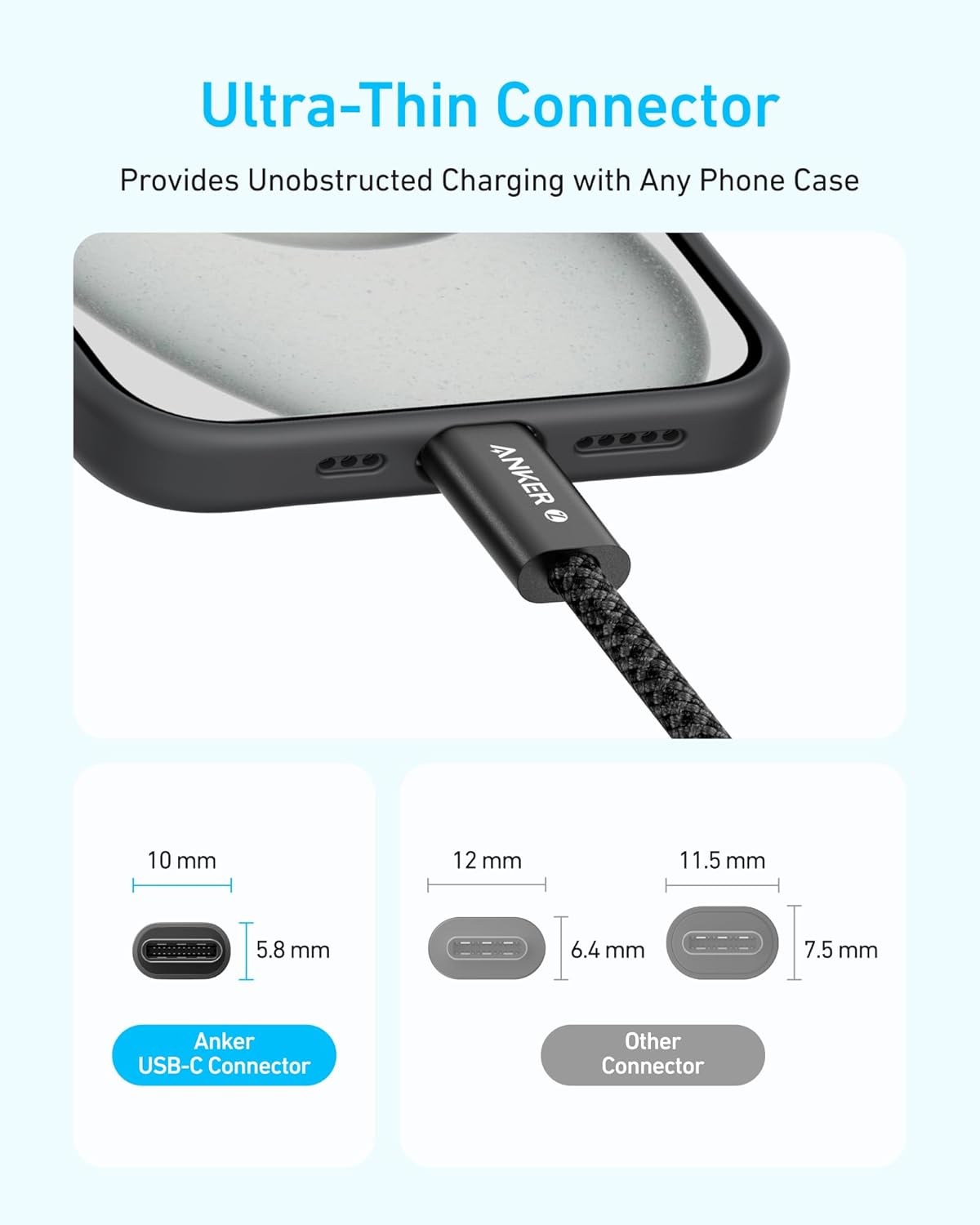 Anker Zolo 240W USB C to USB C Cable 5