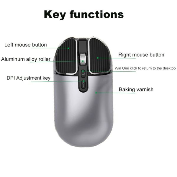 COTEetCI Universal Dual Mode Bluetooth Mouse