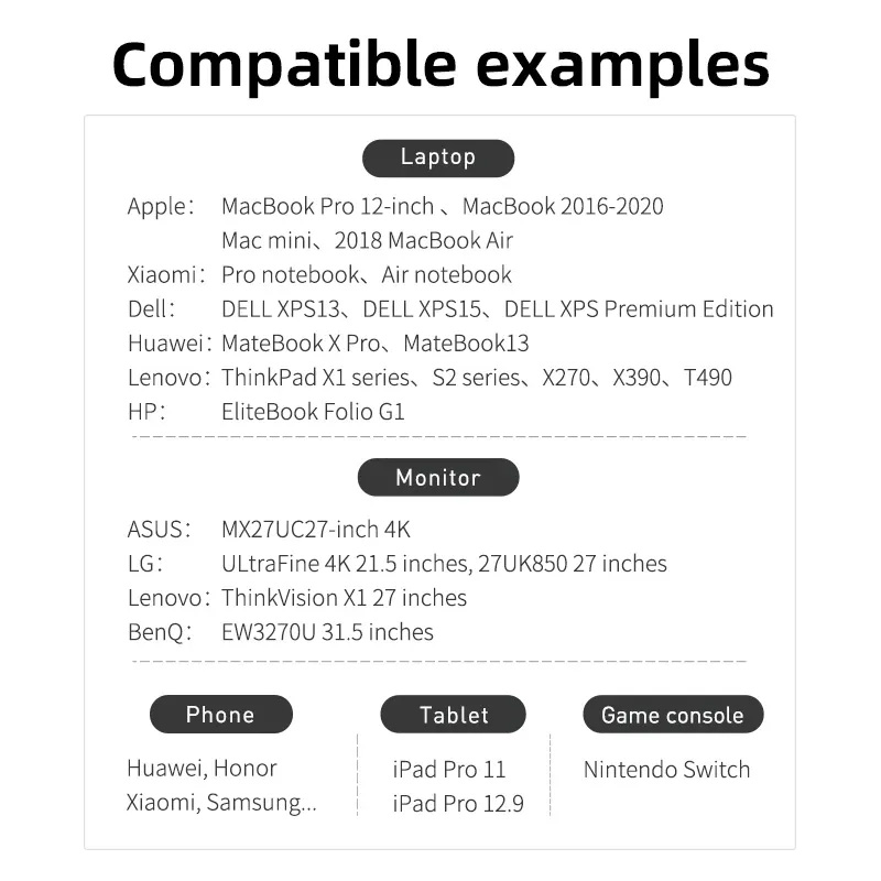 Hagibis USB4 Type-C to Type-C Cable 8K@60Hz 40Gbps 240W Fast Charging Data Cable -2m