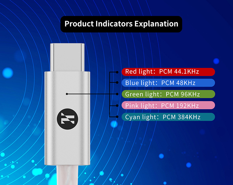 Jcally JM6E CX31993 DAC Chip With Portable Amp Type C to 3.5mm Mic