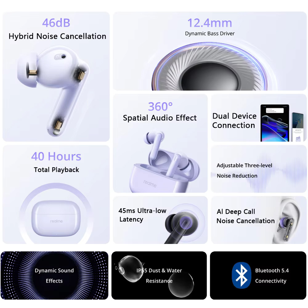 Realme Buds T310 ANC True Wireless Earbuds