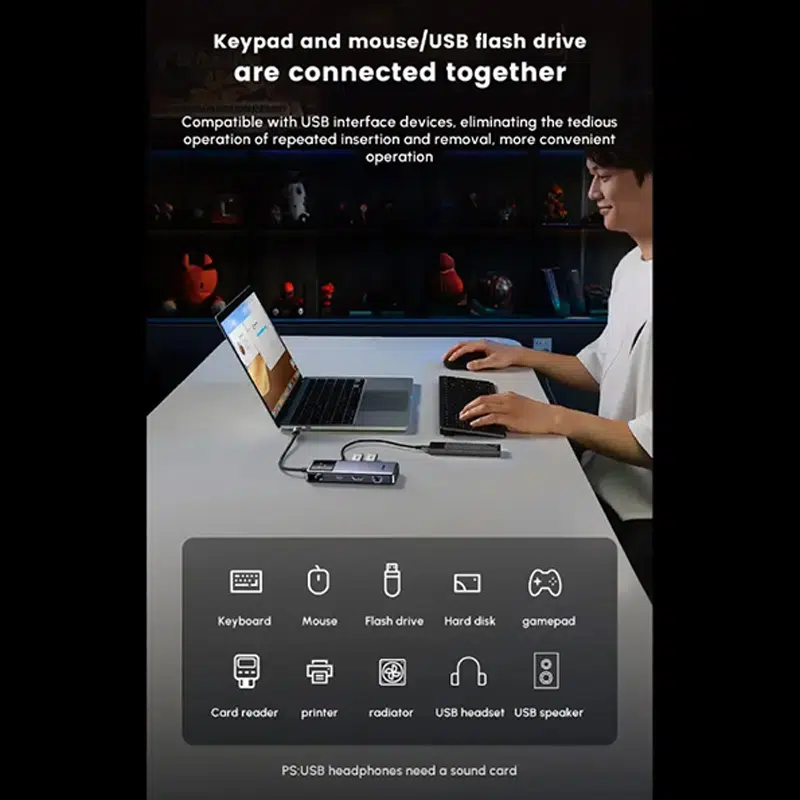 UGREEN QPai Pro 7-in-1 USB-C Hub 4K@60Hz HDMI PD100W Port (45155)
