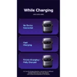 UGREEN UNO X662 QPai Robot 65W GaN Charger
