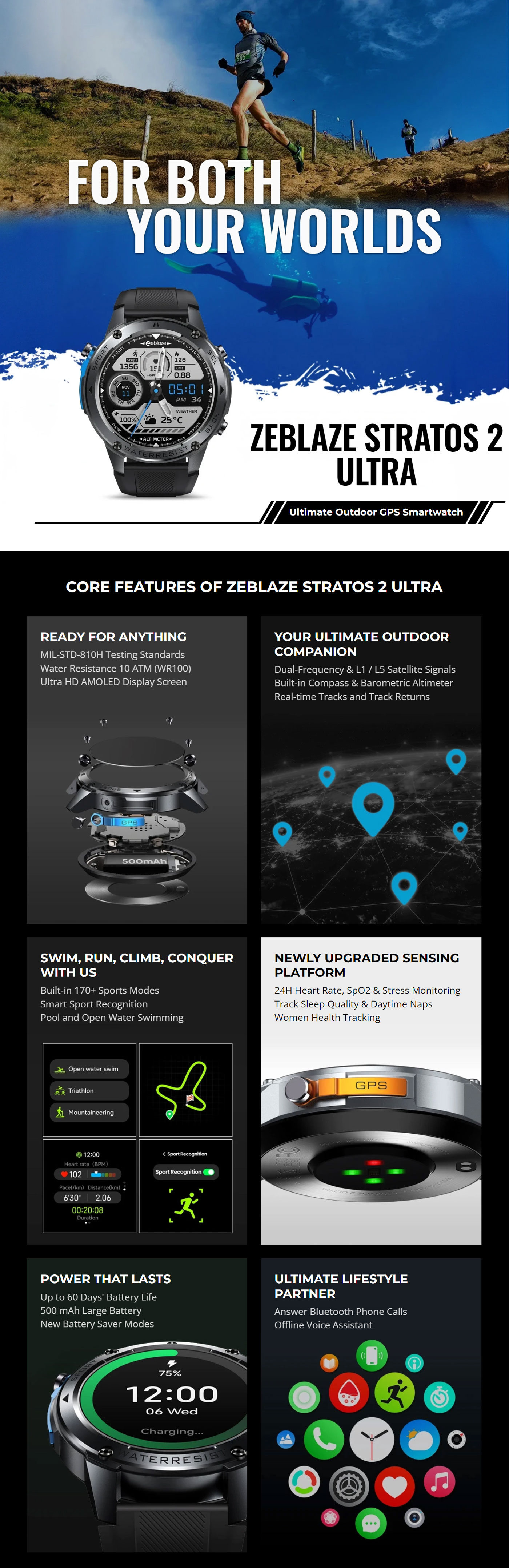 Zeblaze Stratos 2 Ultra Rugged GPS Smart Watch 2