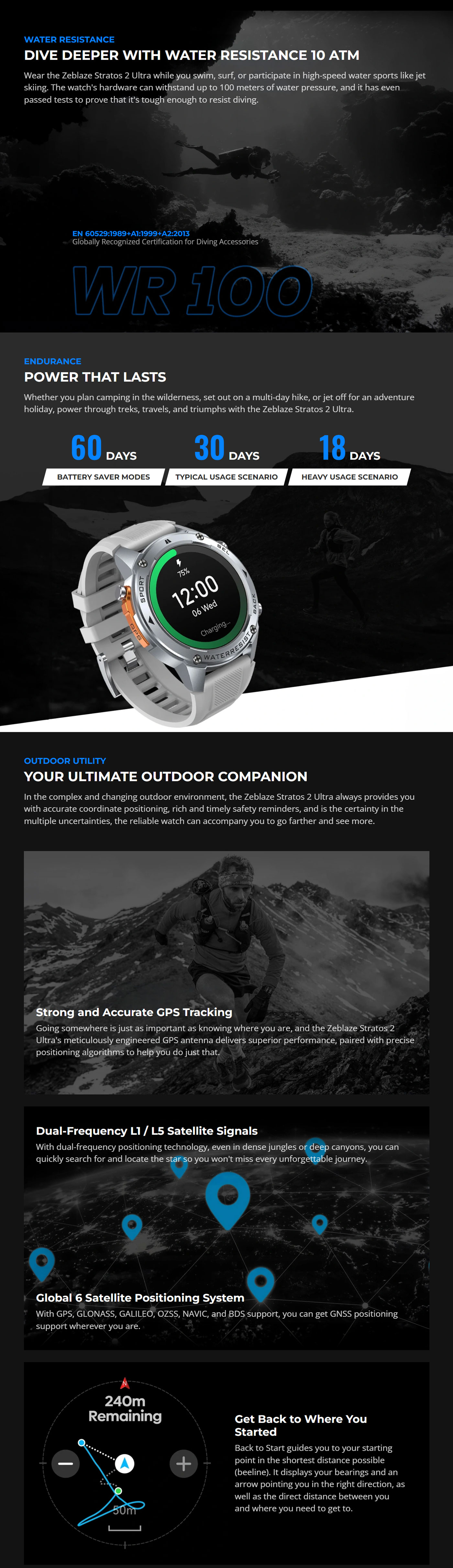 Zeblaze Stratos 2 Ultra Rugged GPS Smart Watch 8