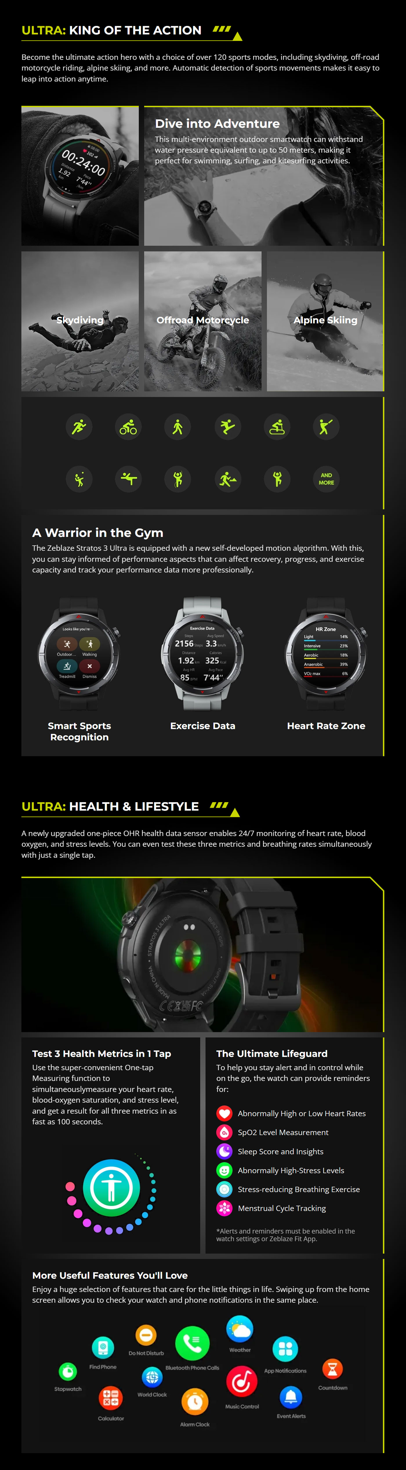 Zeblaze Stratos 3 Ultra GPS Calling Smart Watch 6