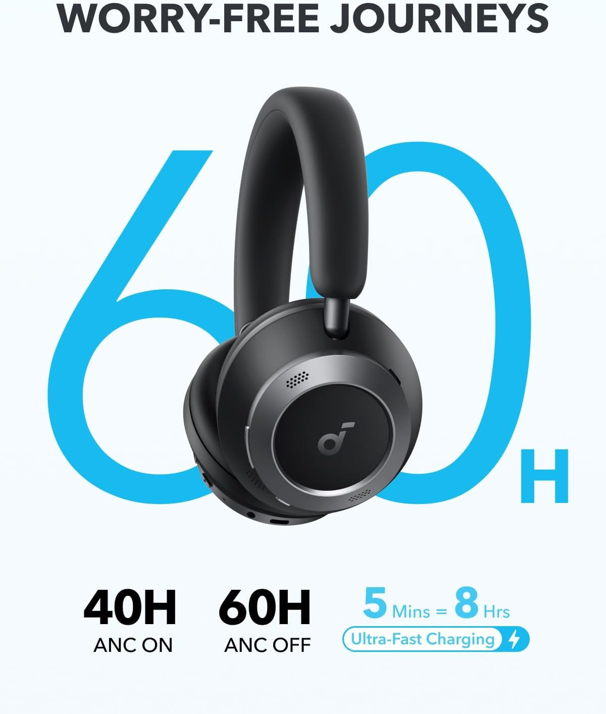 Anker SoundCore Space One Pro Foldable Over Ear Headphones 5