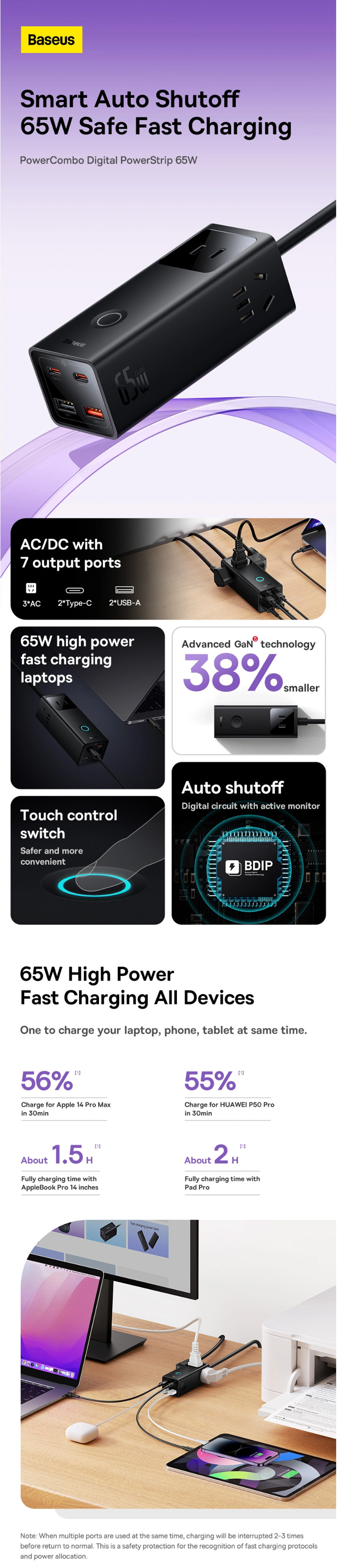 Baseus 65W PowerCombo Digital PowerStrip 3AC+2U+2C with 1.5m Power Cord
