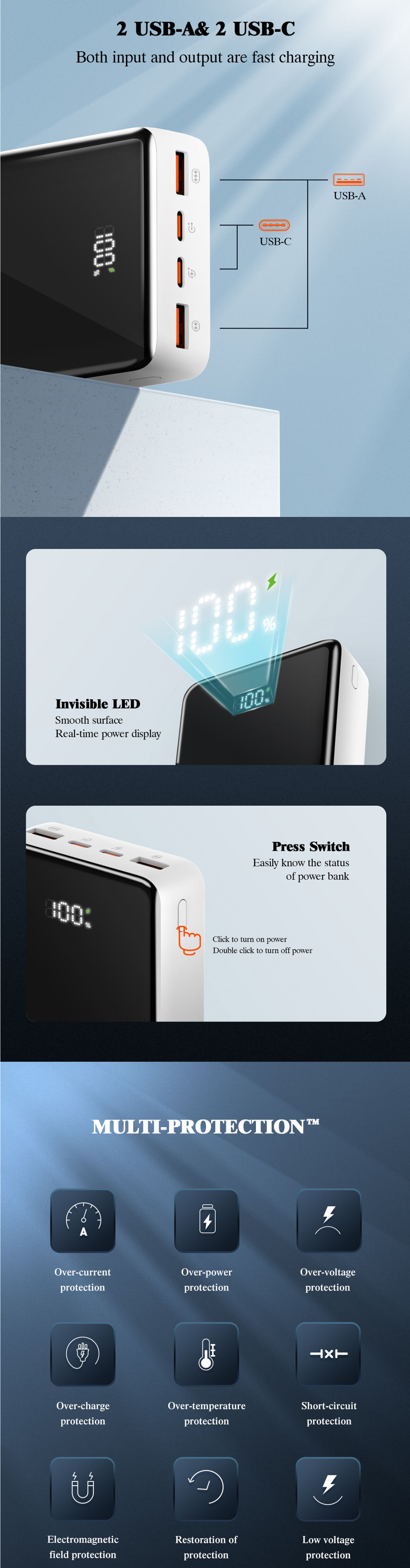 LDNIO PQ22 20000mah 22.5W Fast Charging Powerbank 4