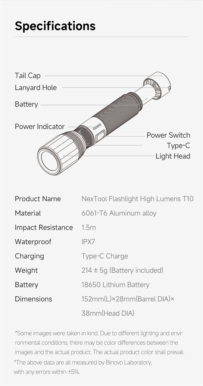 NexTool T10 2000Lumens 7 Modes High Power LED Flashlight 10