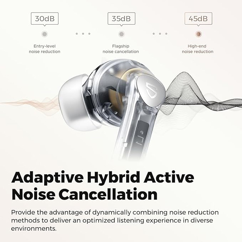 SoundPEATS Air4 Pro Adaptive Hybrid Active Noise Cancelling Earbuds Transparent Edition 4