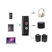 UGREEN CM106 Wireless Bluetooth Audio Receiver