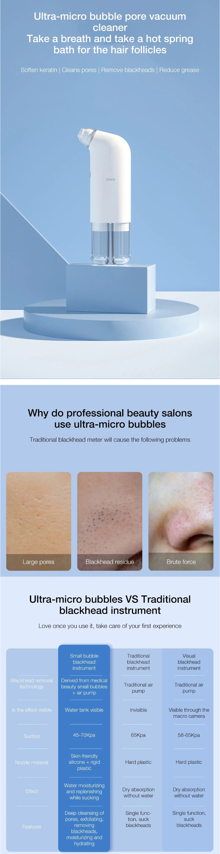 Xiaomi DOCO Ultra-micro Bubble Pore Vacuum Cleaner Blackhead Remover