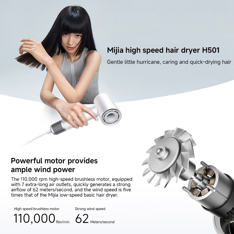 Xiaomi Mijia H501 High Speed ​​Hair Dryer