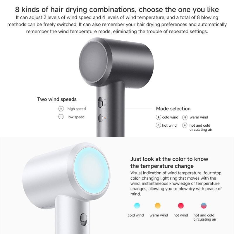 Xiaomi Mijia H501 High Speed ​​Hair Dryer