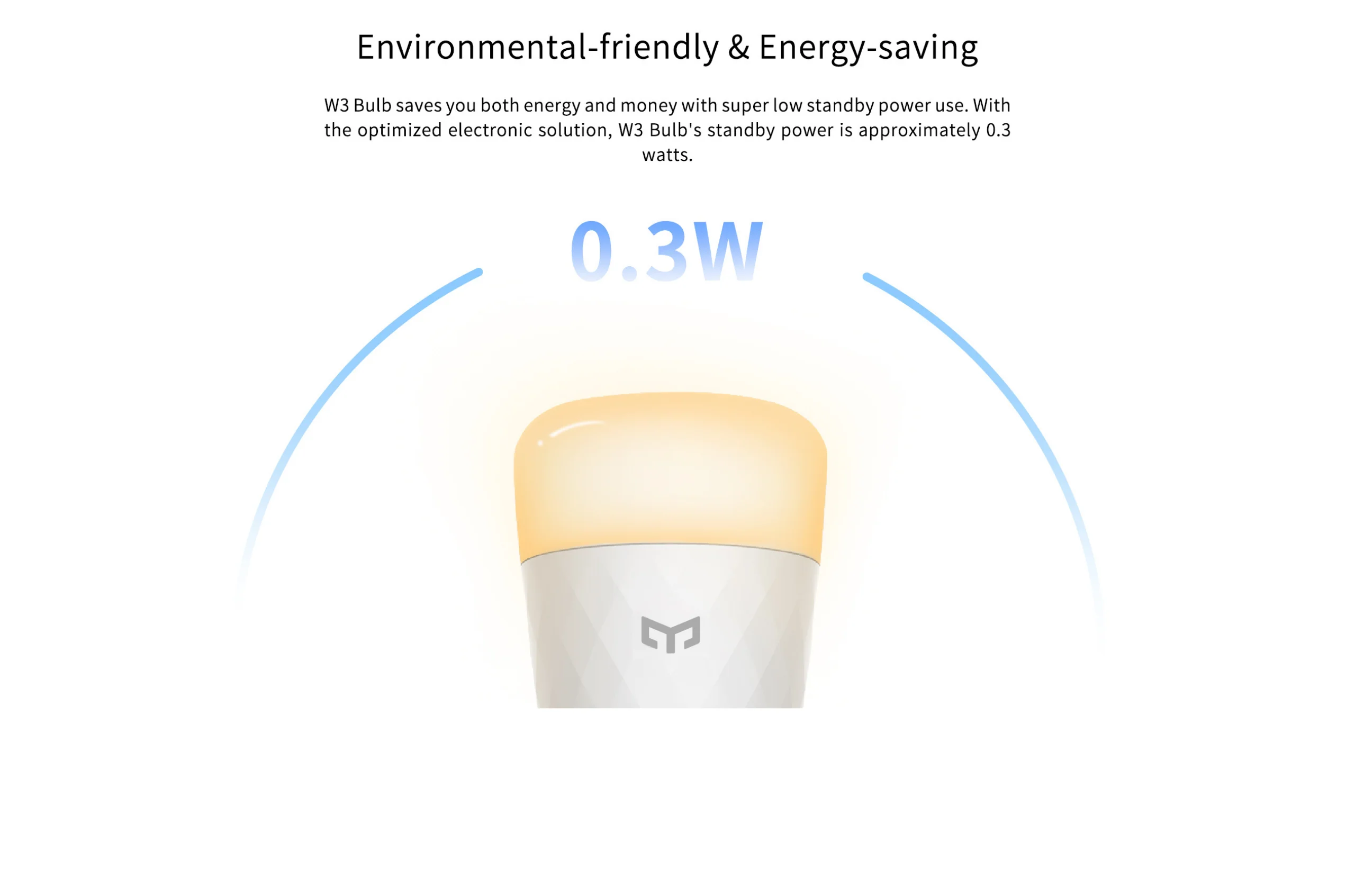 Xiaomi Yeelight Smart LED Bulb W3 Dimmable 6