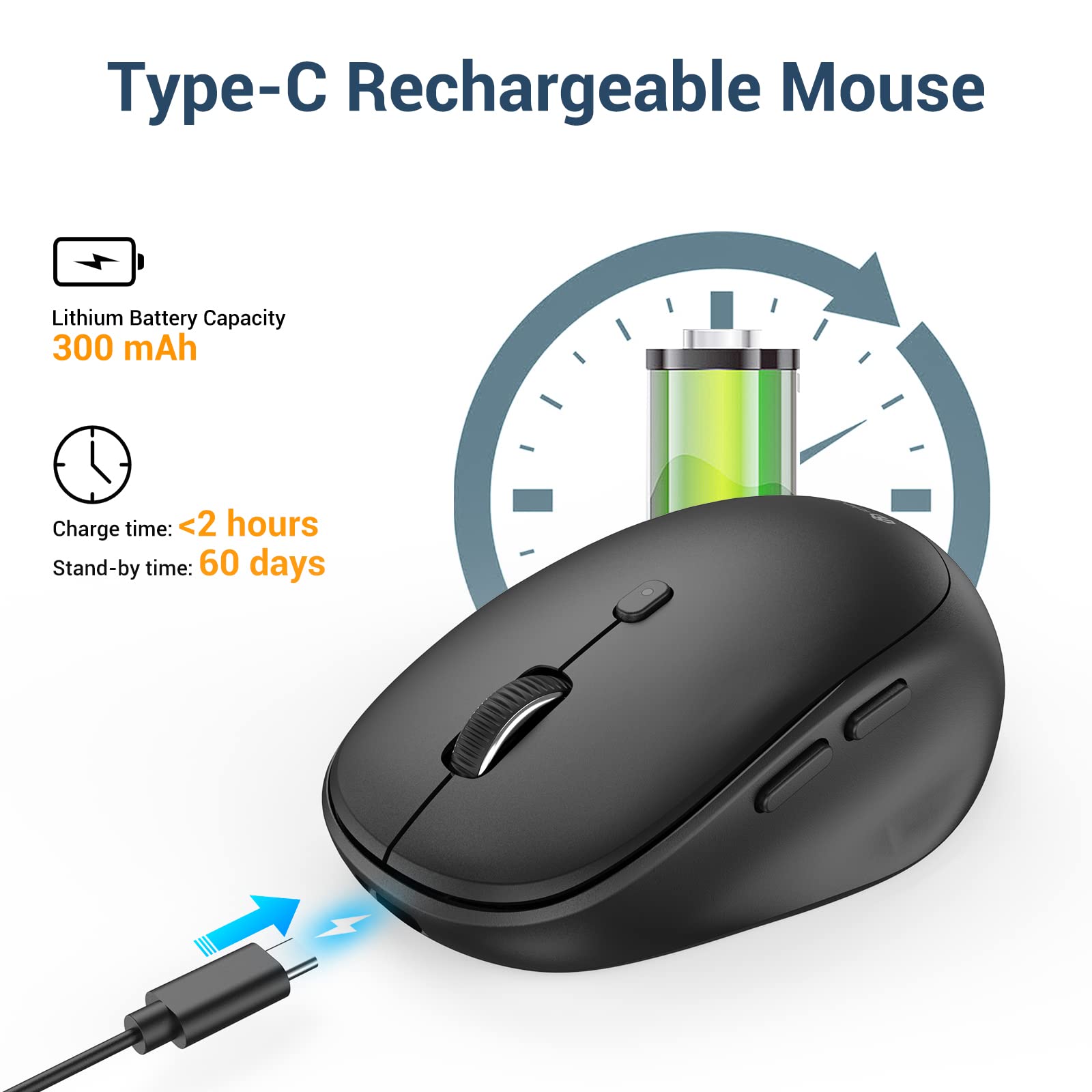 iClever MD165 Dual Mode Bluetooth Mouse 3