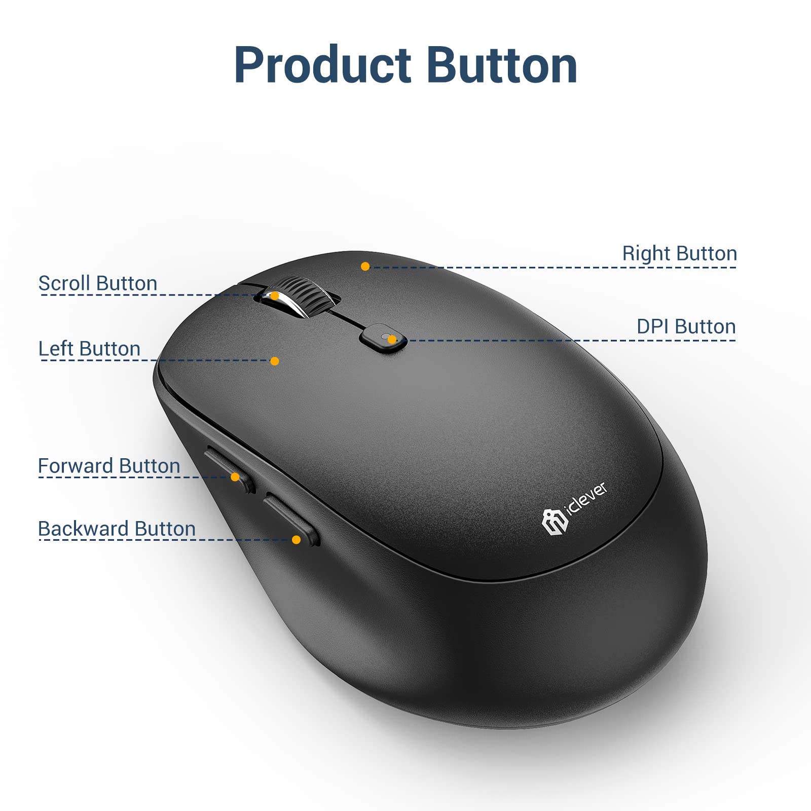 iClever MD165 Dual Mode Bluetooth Mouse 5