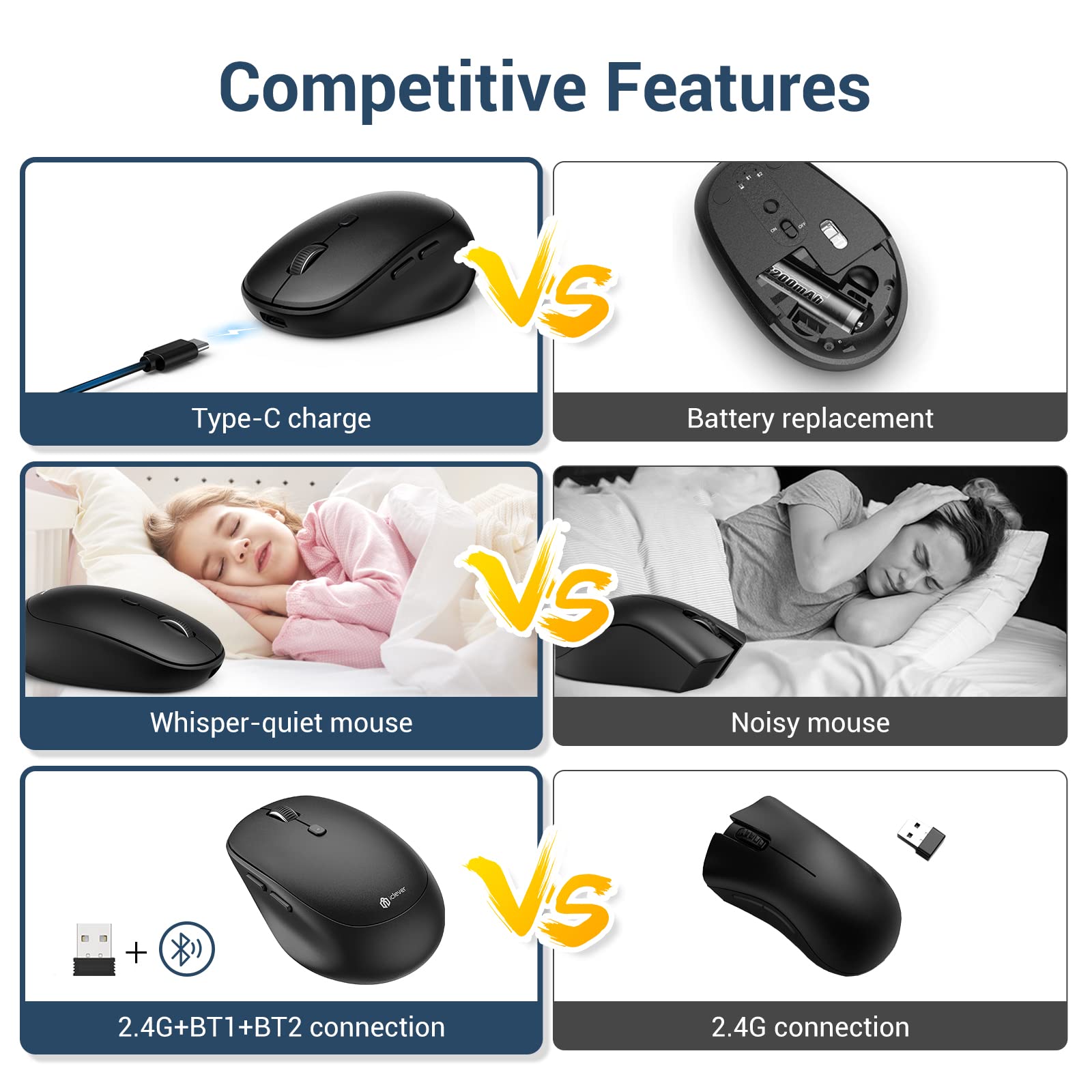 iClever MD165 Dual Mode Bluetooth Mouse 7